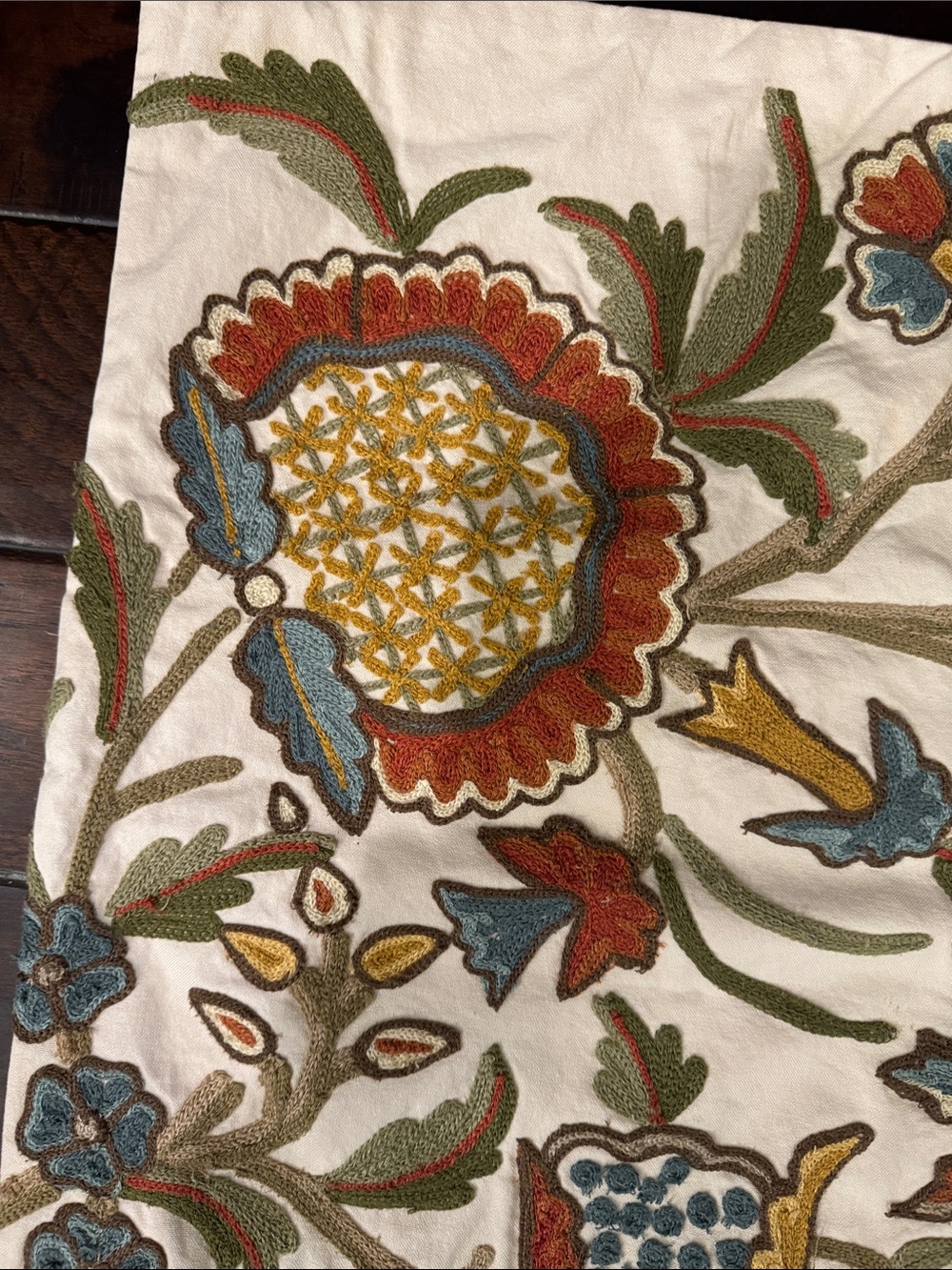 Embroidered Floral Cotton Pillow covers - Multicolor on Cream 20 x 20 (Set of 2) - Picture 10 of 10